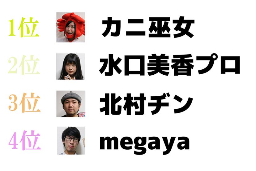 検証 麻雀のプロってドンジャラも強いの ガチンコ対戦してみた 価格 Comマガジン