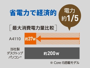 ���������Ղ�g����B�ȓd�͂Ōo�ϓI