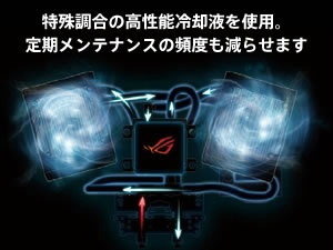 有機防酸剤の経年劣化を低く抑えることに成功