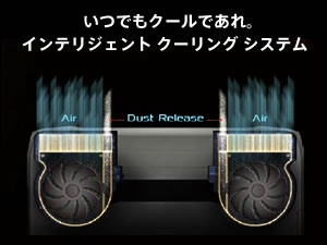 ROG�Ǝ���3D �x�C�p�[�`�����o�[����