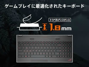 �Q�[�}�[�����ɐ݌v���ꂽ�{�f�B�ƈ�̌^�̃L�[�{�[�h