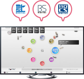 SIE nasne(ナスネ) CECH-ZNR2J 01 [1TB] [ブラック] 価格比較 - 価格.com