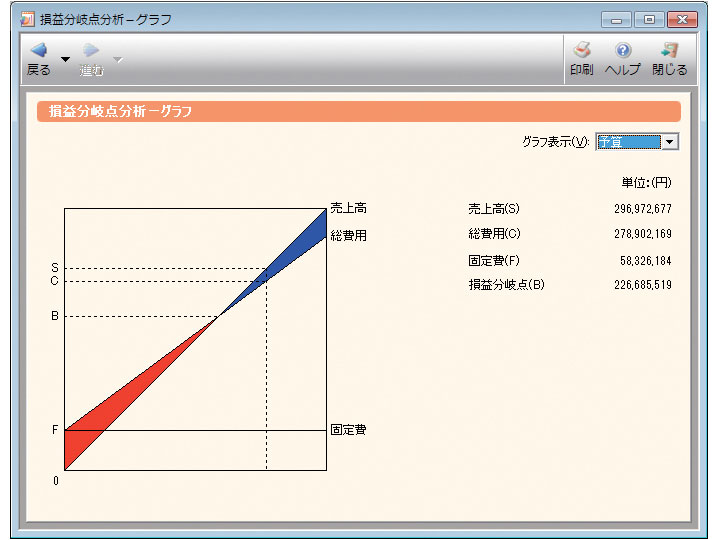 �u���v����_����-�O���t�v