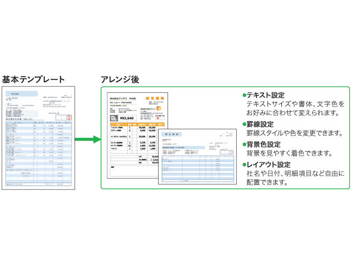 弥生 やよいの見積・納品・請求書 14 u003c新・消費税対応版u003e 価格比較 