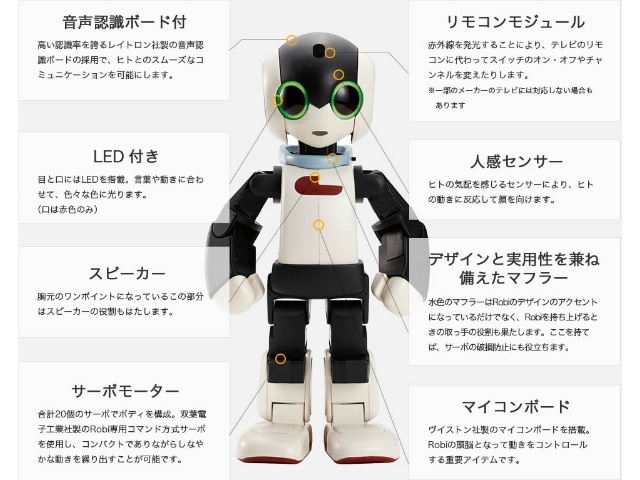 Robi ロビ　完成品　　2014年　動作確認済み Robi ロビ 完成品 2014年 動作確認済み