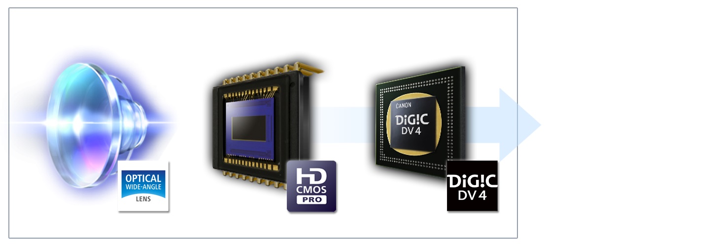 �M���̍��掿