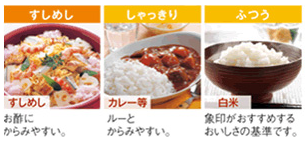 �D�݂̐H���ɐ���������A3�ʂ�́u�����������́v