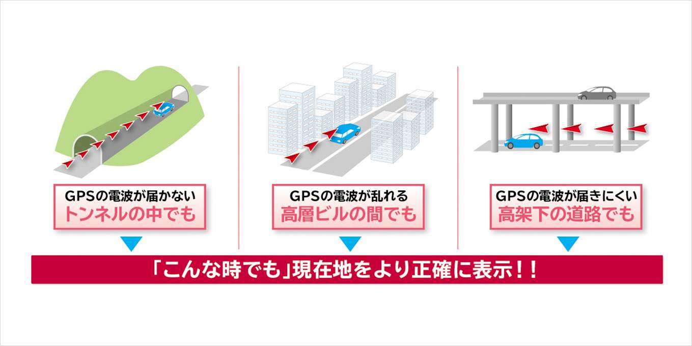 docomo ドライブネットクレイドル 02 価格比較 - 価格.com