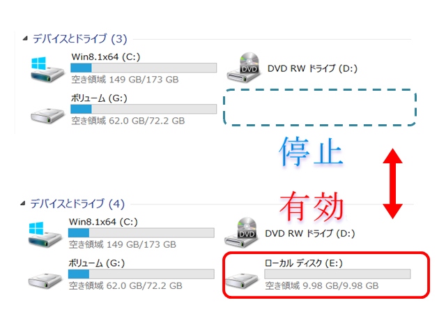 �閧�h���C�u���u��~�v�����ꍇ�́A�G�N�X�v���[������������Ȃ��Ȃ�܂��B�u�L���v�ɂ���������������h���C�u�ł��B