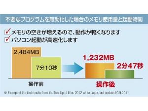 �V�X�e���̍œK��&������