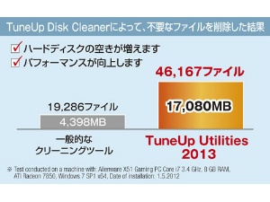 �N���[���A�b�v