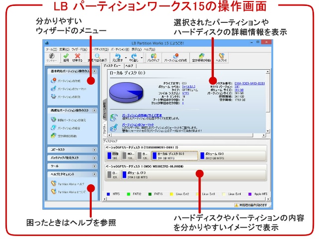 LB �p�[�e�B�V�������[�N�X15�̎g�����\ C�h���C�u��傫�����āAD�h���C�u���������������ꍇ�̎菇�����Љ�܂��B