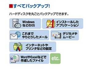 ライフボート LB イメージバックアップ11 Pro 価格比較 - 価格.com