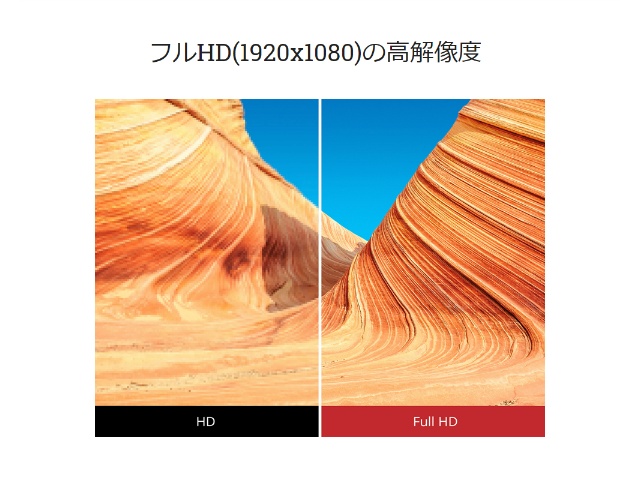 フルHD(1920x1080)のフルハイビジョン解像度で、Blu-rayのコンテンツや高解像度画像、ゲームなど、さまざまなマルチメディアコンテンツを鮮明に映し出します。