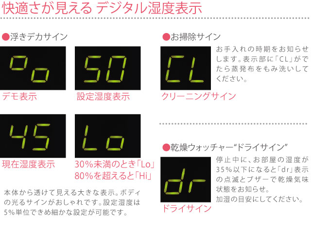 �Z���T�[���`�F�b�N�������ݎ��x���P���P�ʂŃf�W�^���\���B�킩��₷���A��ϕ֗��ȋ@�\�ł��B