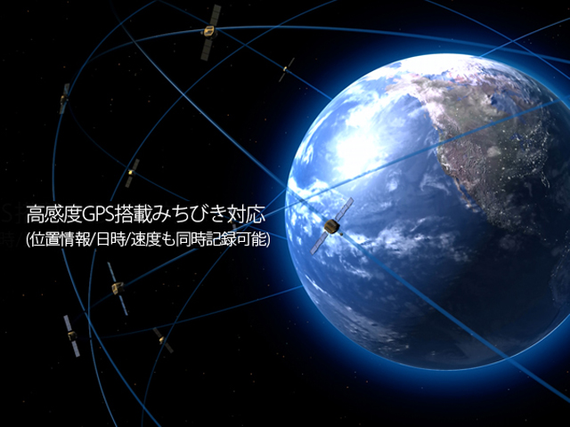 �����xGPS���ڂ݂��т��Ή��ɂ��A�n�}��ł̊m�F�⑖�s�O�ՂȂǂ������ɋL�^