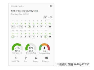 �f�W�^���X�R�A���L�^����GarminConnect�Ŋm�F
