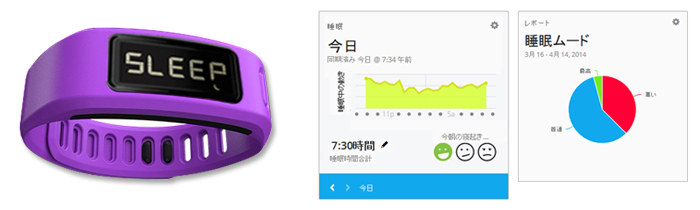 �����̐Q�Ă��鎞�Ԃ��`�F�b�N