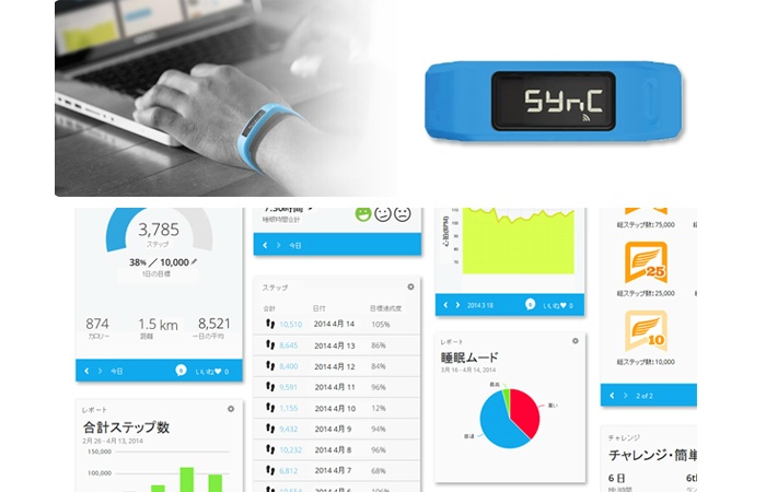 GarminConnect�Ō��N�`�F�b�N