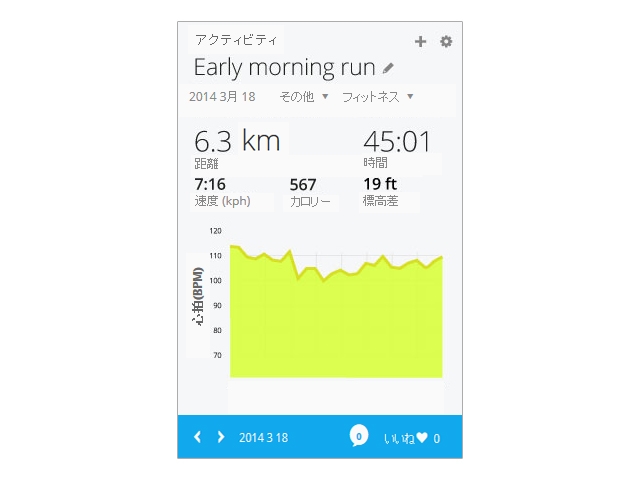 �L�^�����S���f�[�^���uGarmin Connect�v�ɃA�b�v���[�h����ƁA�S���i���v�v���~�A���n�[�g���[�g�Z���T�[�j���O���t�����ꂽ���̂��m�F�ł��܂��B