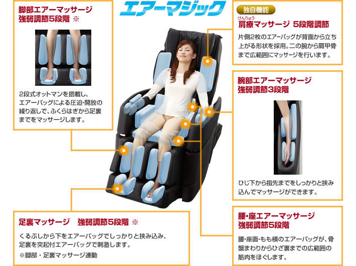 �G�A�[�o�b�O���S�g�����������ݍ���