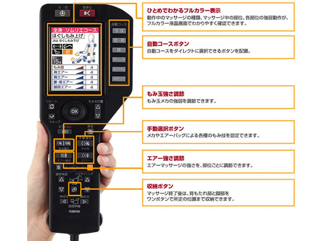 ���쒆�̃}�b�T�[�W�̎�ށA�}�b�T�[�W���̕��ʁA�e���ʂ̋��㓮�삪�ЂƂ߂ł킩��t���J���[�t�������R�����̗p���܂����B