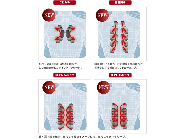 �Ƀ��J4D�{�X���[�n���h��4�^�C�v�̐V�������݋Z���o�ꂵ�܂����B