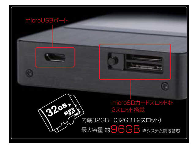 fAmicroSDHCJ[hXbg
