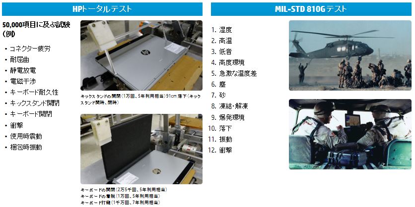 �l�X�ȃr�W�l�X�V�[���ɑΉ��\�Ȍ��S��