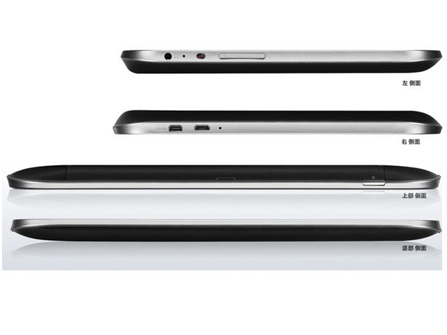 IdeaTab A2109A ���ʁ��|�[�g��