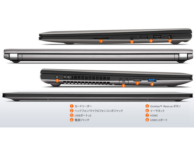 IdeaPad S300 �|�[�g��