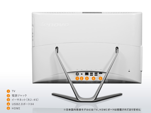 Lenovo C345 zCg w