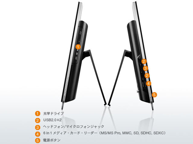 IdeaCentre B540p 左面&右面