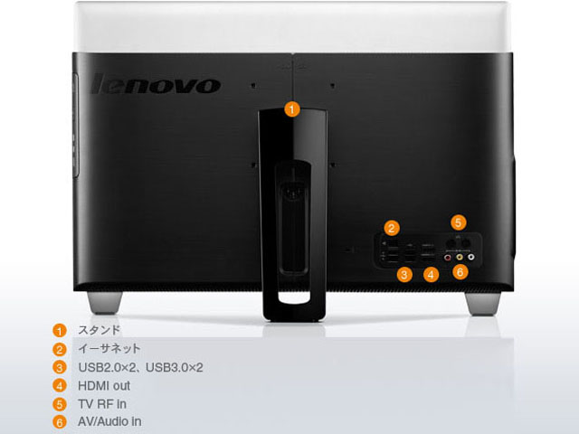 IdeaCentre B540p 背面