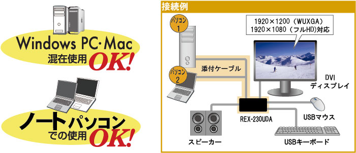 RATOC REX-230UDA 価格比較 - 価格.com RATOC REX-230UDA 価格比較 - 価格.com