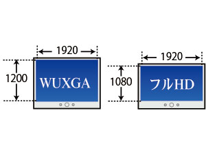 ő27C`̃ChfBXvCOKIWUXGA/tHDΉ