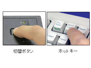 �ؑփ{�^���E�z�b�g�L�[��2�ʂ�̐ؑւɑΉ�