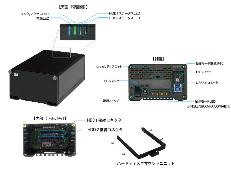 RS-EC22-U3R�e������