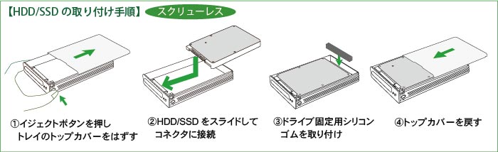 �X�N�����[���X��2.5"HDD/SSD���ȒP���t��