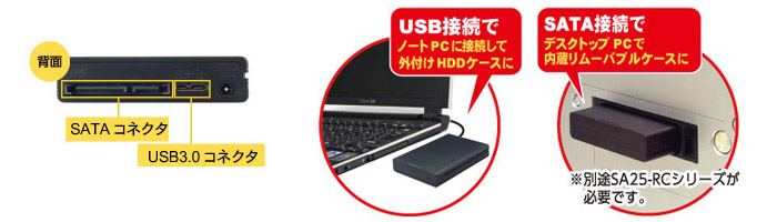 ���������[�o�u���̃g���C�Ƃ��Ă��g����