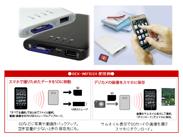 Ratoc Rex Wifisd1 Usb 3in1 価格比較 価格 Com