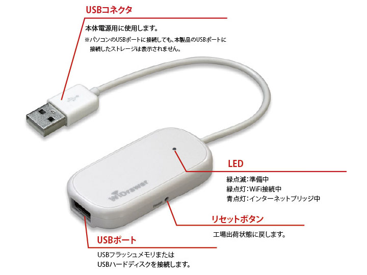 �e������