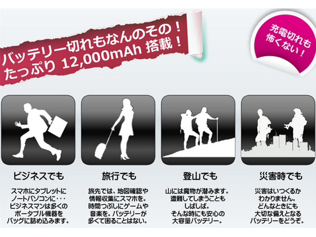 ����̃V�[���͑��ʂł��I���o�C���o�b�e���[�͂Ȃ��Ă͂Ȃ�Ȃ����̂ƂȂ�܂���