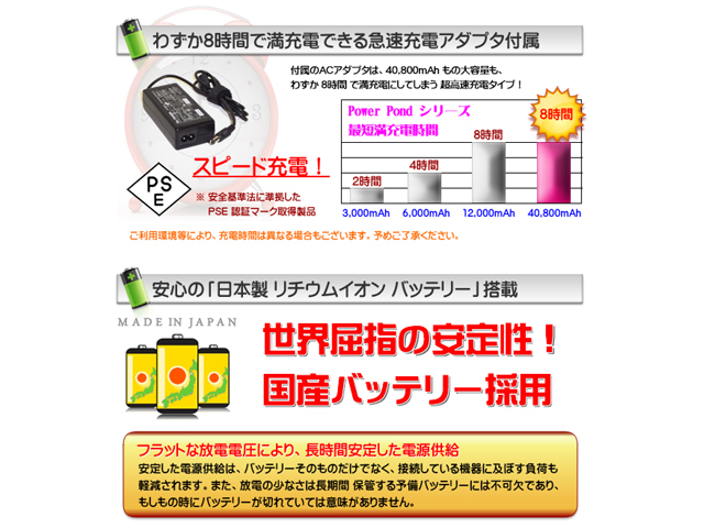 �[�d���Ԃ�8���ԂŃt���[�d�B���{�����`�E���C�I�����̗p�ň��S�d�l�ł�