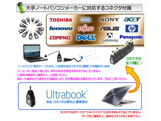 �m�[�g�u�b�N�͐V����Asus UltraBook�Ή��R�l�N�^�ǉ��A���ʂȃ��f���ɑΉ����܂��B