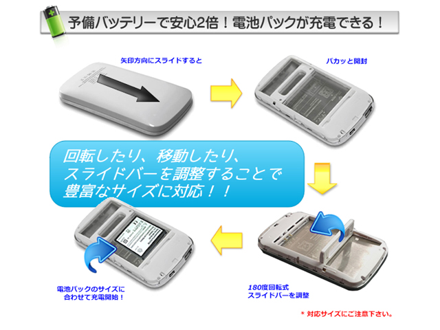 �\���p�d�r�p�b�N�𒼐ڏ[�d�\�ȃn�C�u���b�h���o�C���o�b�e���[