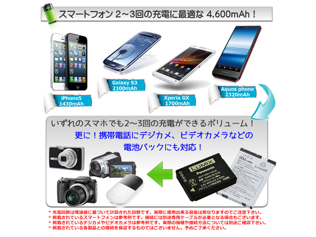 �d�r�p�b�N�̗p�̋@��͗l�X�I�X�}�z�E�K���P�[�E�f�W�J���E���[�r�[�Ȃ�(�ړ_���̌`���T�C�Y�ɂ��Ή��ł��Ȃ��ꍇ���������܂�)