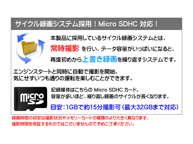 �T�C�N���^��`���̗p�ŌÂ��f�[�^����㏑�����J��Ԃ��^�悪�\�ł�