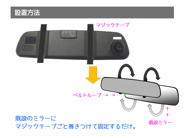 ���t�����ȒP�A�����̃~���[�ɖ{�̓\�t���̃}�W�b�N�e�[�v���x���g�ŌŒ肷�邾���B�H��͈�ؕK�v�i�V�ł�(�z���ɂ��Ă͏������@�ɂ��K�v�ȏꍇ������܂�)