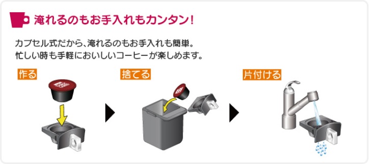 ネスレ ネスカフェ ドルチェ グスト サーコロ MD9742FS-MB